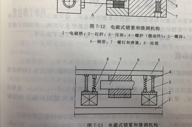  鈦金屬的鍛造材料鍛造方式有哪些？